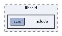 src/libscid/include