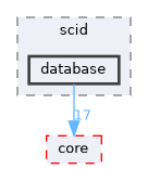 libscid-cpp/database/include/scid/database