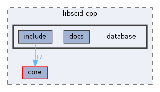 libscid-cpp/database