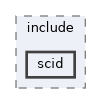 src/libscid/include/scid